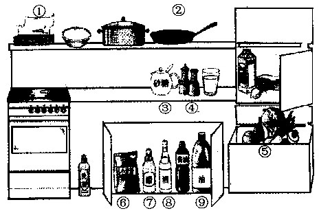 选用厨房中的下列物质填空(填序号)