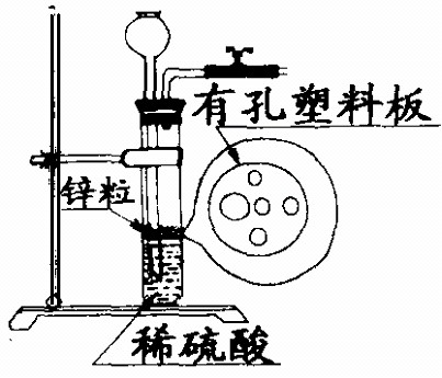 右图为实验室制取氢气的发生装置.