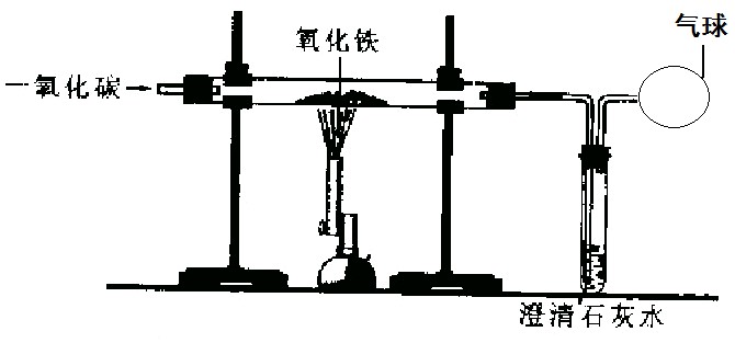 老师在课堂上演示一氧化碳还原氧化铁的实验,先通一会儿一氧化碳