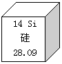立方体: 14 Si
硅
28.09
