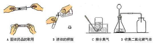 下列实验操作,不正确的是_死亡实验_144个有趣的科学小实验