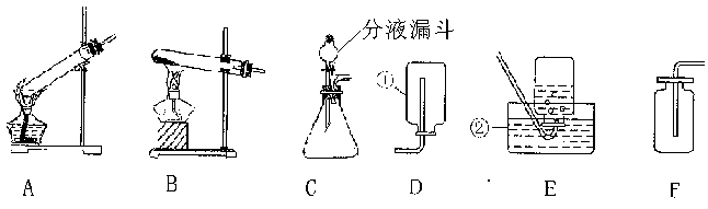 分液漏斗是往密闭的反应容器中随时填加液体的一种仪器.