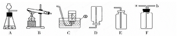 下面是几种实验室制取气体的发生装置和收集装置.