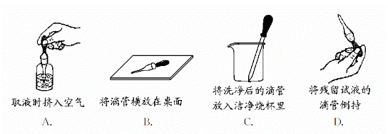 下列滴管使用或放置图示正确的是