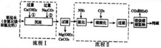 某化学小组参观制碱厂后,绘制了该厂生产纯碱的工艺流程图如下,据图