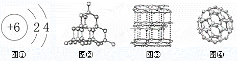 根据所学知识回答:(1)图①为碳原子的结构示意图,碳原子最外层电子数