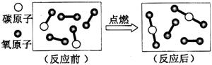 ( 反应后的物质是 (填"纯净物","混合物").