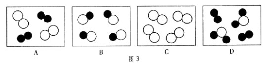 用""和" "表示不同元素的原子,下列微观示意图能表示化合物的是( )
