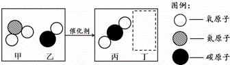 在宏观,微观,符号之间建立联系,是化学学科特有的思维
