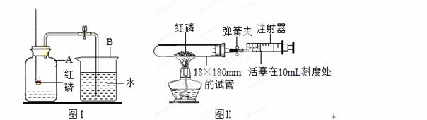 某化学兴趣小组对教材中"测定空气里氧气体积含量"的实验(见图i)进行