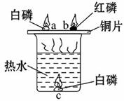 1下图为电解水的实验