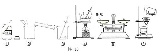 某化学兴趣小组的同学做粗盐(含有难溶性杂质)提纯,并