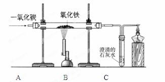 工业炼铁原理是什么_炼铁工艺铁水是什么