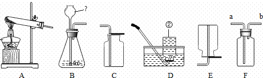 下面是几种实验室制取气体的发生装置和收集装置.请回答下列问题