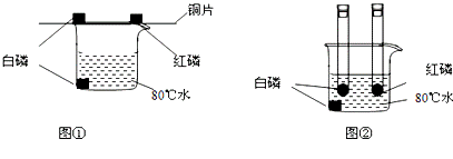 40,红磷着火点为240,燃烧后都生成有毒的五氧化二磷.1.