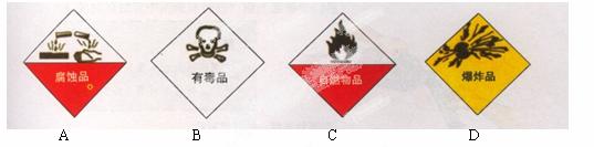盛放浓硫酸的容器外面应贴上的标志是)