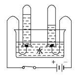下图为电解水的实验