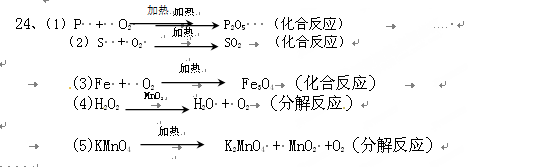 在括号里指出基本反应类型(化合反应或分解反应): (1)磷在空气中燃烧