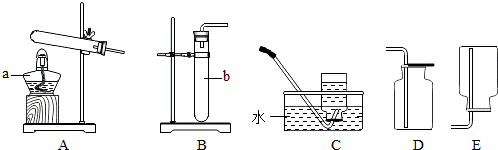 (2)发生装置的选择方法要从反应物的状态入手,固体与固体制气体需加热