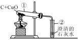 如图是木炭还原氧化铜的实验装置图(1)刚开始加热,试管②中立