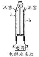 如图1是电解水的实验装置示意图:通电一段时间后,玻璃管a和玻璃管b中