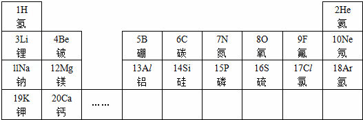 元素周期律是学习和研究化学的重要工具.下表是元素周期表的部分信息