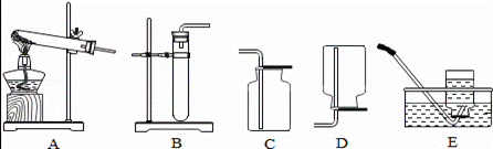 实验室制取氧气可供选择的实验装置如图所示