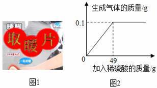 新型燃料