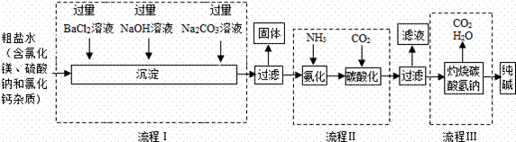 如图是某厂生产纯碱的工艺流程图