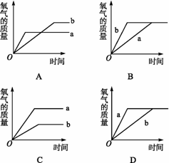 氯酸钾制氧气