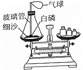 利用如图所示装置进行如下实验探究. 在锥形瓶中放入