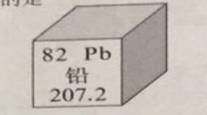 铅元素相关信息如图所示,下列说法中,不正确的是