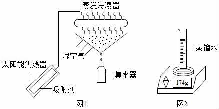 吸附层析的原理是什么_胡萝卜素吸附层析图片(3)