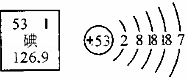 如图为碘元素在元素周期表的部分信息及其原子结构示意图.