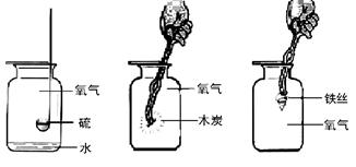 化学三维目标的教案模板_化学试讲教案模板_教案模板化学氧气